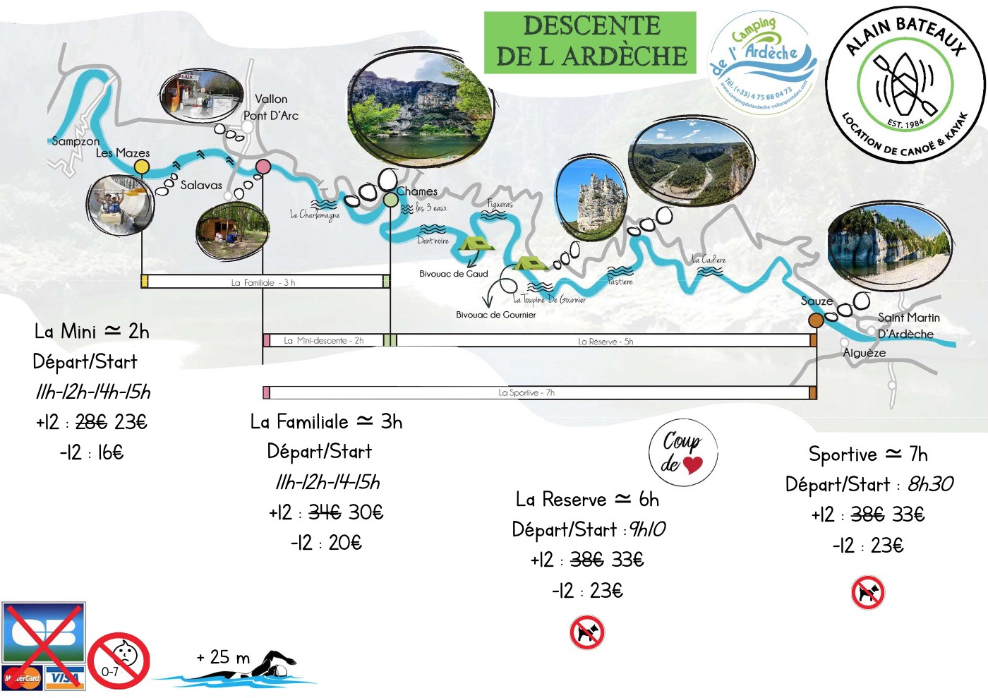 Location de canoës descente de l’Ardèche